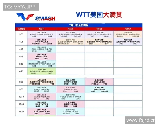 2025年网球大满贯赛程安排与热门选手状态分析 2025年网球大满贯赛程安排与热门选手状态分析