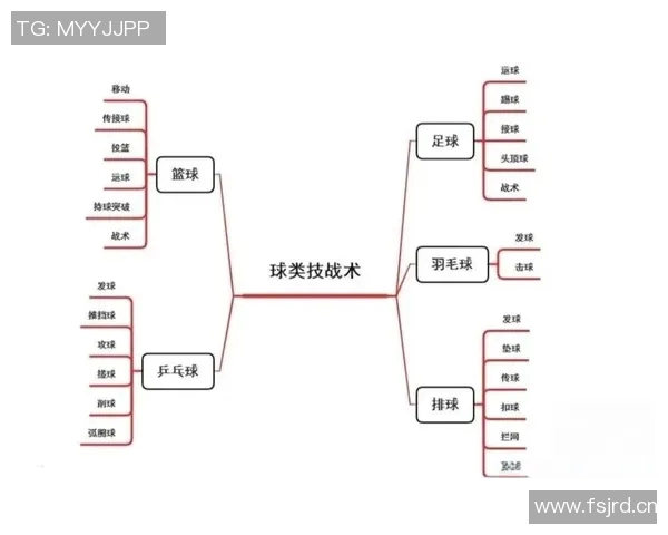 战术拆解篮球八卦如何通过掌控节奏影响攻防转换与全场比赛走势