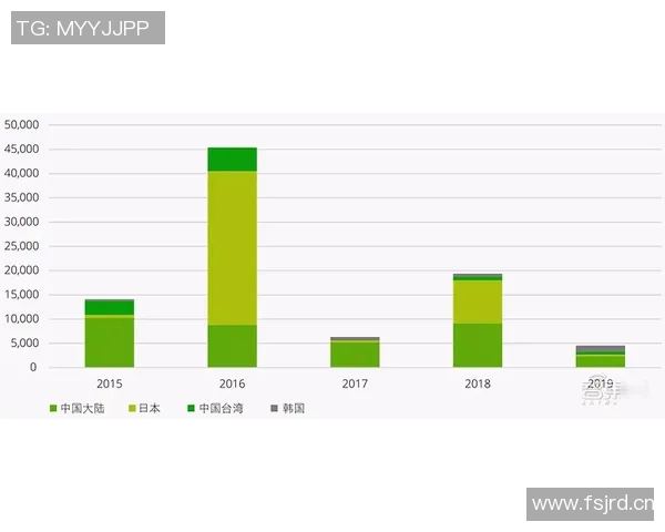 维尼修斯本赛季表现起伏不定 数据分析揭示其波动原因及影响