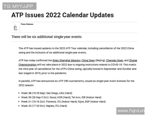 ATP赛季战况追踪 ATP赛季战况追踪