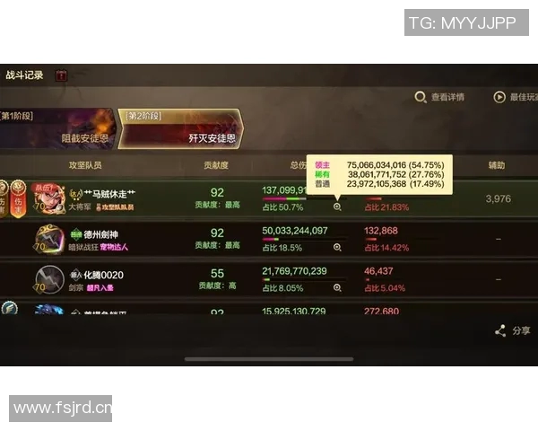 MVP评分出炉:是高光还是低迷? MVP评分出炉:是高光还是低迷?