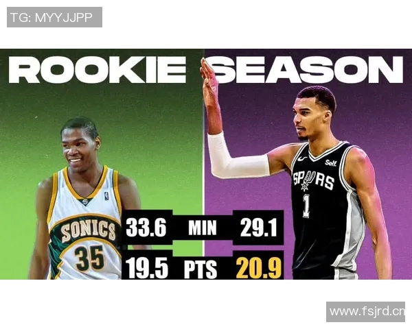 CBA冲击金球奖?数据全面对比分析