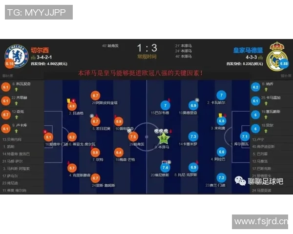 AC米兰冲击金球奖？数据全面对比分析
