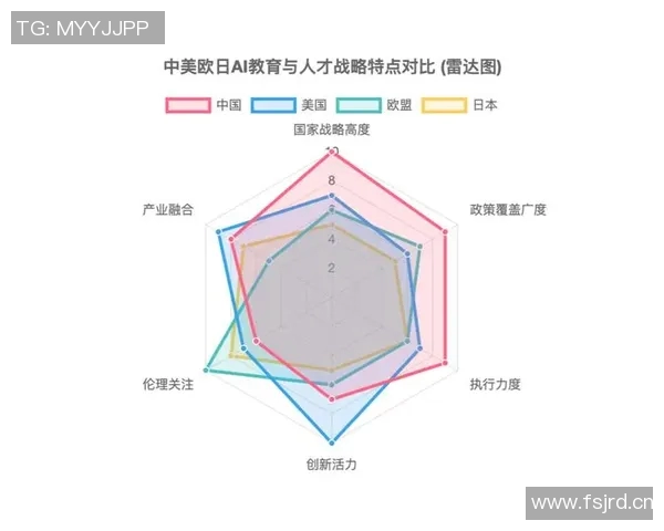 AI教练系统辅助战术分析,成新趋势 AI教练系统辅助战术分析,成新趋势
